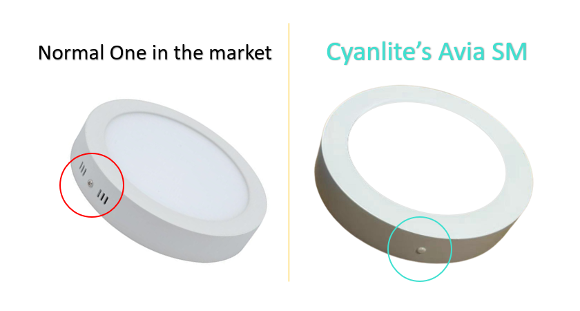 Cyanlite AVIA SM Surface Mounted LED Circular Flat Down light